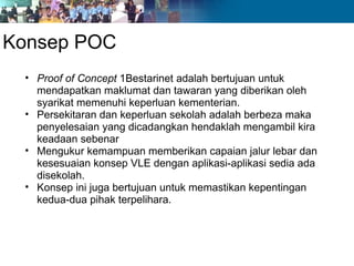 Konsep POC Proof of Concept  1Bestarinet adalah bertujuan untuk mendapatkan maklumat dan tawaran yang diberikan oleh syarikat memenuhi keperluan kementerian. Persekitaran dan keperluan sekolah adalah berbeza maka penyelesaian yang dicadangkan hendaklah mengambil kira keadaan sebenar  Mengukur kemampuan memberikan capaian jalur lebar dan kesesuaian konsep VLE dengan aplikasi-aplikasi sedia ada disekolah. Konsep ini juga bertujuan untuk memastikan kepentingan kedua-dua pihak terpelihara. 