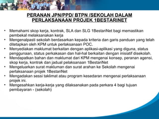 PERANAN JPN/PPD/ BTPN /SEKOLAH DALAM PERLAKSANAAN PROJEK 1BESTARINET Memahami skop kerja, kontrak, SLA dan SLG 1BestariNet bagi memastikan pembekal melaksanakan kerja Mengenalpasti sekolah berdasarkan kepada kriteria dan garis panduan yang telah ditetapkan oleh KPM untuk perlaksanaan POC.  Menyediakan maklumat berkaitan dengan aplikasi-aplikasi yang diguna, status penggunaan, status perkakasan dan hal-hal berkaitan dengan inisiatif disekolah. Mendapatkan bahan dan maklumat dari KPM mengenai konsep, peranan agensi, skop kerja, kontrak dan jadual pelaksanaan 1BestariNet Mengeluarkan surat makluman dan surat arahan ke Sekolah mengenai perlaksanaan projek 1BestariNet  Mengadakan sessi taklimat atau program kesedaran mengenai perlaksanaan projek ini. Mengesahkan kerja-kerja yang dilaksanakan pada perkara 4 bagi tujuan pembayaran - (sekolah)  