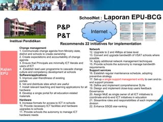 SchoolNet :  Laporan EPU-BCG Internet e-readiness Kajian EPU Recommends 22 initiatives for implementation Change management 1. Communicate change agenda from Ministry state, district and schools to create ownership 2. Create expectations and accountability of change agenda 3. Ensure that Principals are minimally ICT literate and users of ICT 4 . Establish lead user programme to cascade change culture and competency development at schools Software/applications 5. Improve user-friendliness of existing portals 6. Vet and distribute sites which are useful 7. Install relevant teaching and learning applications for all hardware 8. Develop a single portal for all education-related materials Hardware 9. Increase formats for access to ICT in schools 10. Provide necessary ICT facilities and hardware upgrades to schools 11. Provide schools the autonomy to manage ICT hardware needs Network 12. Upgrade to 2 and 4Mbps at base level 13. Convert and upgrade bandwidth of VSAT schools where possible 14. Apply additional network management techniques 15. Provide schools the autonomy to manage bandwidth requirements Support services 16. Establish regular maintenance schedule, adopting preventive strategy 17. Set-up  a single support management entity  to own end-to-end support process 18. Define and implement comprehensive SLAs 19. Design and implement close-loop users feedback Governance 20. Assign MoE as single owner of all ICT initiatives to coordinate end-to-end ICT initiatives in education 21. Streamline roles and responsibilities of each implementing division 22. Enhance SSQS star-ranking Institusi Pendidikan P&T P&P 