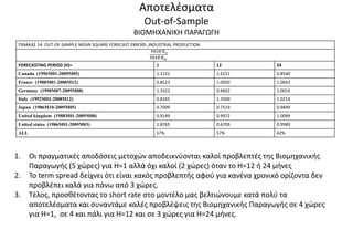 Αποτελέσματα
Out-of-Sample
ΒΙΟΜΗΧΑΝΙΚΗ ΠΑΡΑΓΩΓΗ
ΠΙΝΑΚΑΣ 14: OUT-OF-SAMPLE MEAN SQUARE FORECAST ERRORS ,INDUSTRIAL PRODUCTION
FORECASTING PERIOD (H)= 1 12 24
Canada (1996M01-2009M05) 1.1121 1.6151 0.8540
France (1988M01-2008M12) 0.8523 1.0050 1.0042
Germany (1990M07-2009M08) 1.3322 0.9602 1.0016
Italy (1992M02-2008M12) 0.8265 1.3500 1.0214
Japan (1986M10-2009M05) 0.7099 0.7519 0.9849
United kingdom (1988M01-2009M08) 0.9149 0.9972 1.0099
United states (1986M01-2009M03) 1.8765 0.6709 0.9989
ALL 57% 57% 42%
1. Οι πραγματικές αποδόσεις μετοχών αποδεικνύονται καλοί προβλεπτές της Βιομηχανικής
Παραγωγής (5 χώρες) για H=1 αλλά όχι καλοί (2 χώρες) όταν το Η=12 ή 24 μήνες
2. Το term spread δείχνει ότι είναι κακός προβλεπτής αφού για κανένα χρονικό ορίζοντα δεν
προβλέπει καλά για πάνω από 3 χώρες.
3. Τέλος, προσθέτοντας το short rate στο μοντέλο μας βελτιώνουμε κατά πολύ τα
αποτελέσματα και συναντάμε καλές προβλέψεις της Βιομηχανικής Παραγωγής σε 4 χώρες
για Η=1, σε 4 και πάλι για Η=12 και σε 3 χώρες για Η=24 μήνες.
 