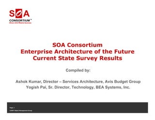 Where SOA Means Business
SOA Consortium
Enterprise Architecture of the FutureEnterprise Architecture of the Future
Current State Survey Results
Compiled by:
Ashok Kumar, Director – Services Architecture, Avis Budget GroupAshok Kumar, Director Services Architecture, Avis Budget Group
Yogish Pai, Sr. Director, Technology, BEA Systems, Inc.
Page: 1
©2007 Object Management Group
 
