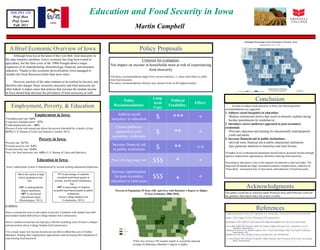 Martin Campbell
Policy Proposals
Education and Food Security in Iowa
Conclusion
Employment, Poverty, & Education
Acknowledgments
References
Food Research and Action Center. (2013, September). Iowa: Demographics, Poverty and Food Insecurity. Retrieved from
http://frac.org/wp-content/uploads/2010/07/ia.pdf
Gordon, C. (2013, August). The State of Working Iowa 2013. Retrieved from
http://www.iowapolicyproject.org/2013docs/130830-SWI2013.pdf
Hemmingsen, J. (2013, March 4). A closer look at Iowa’s high school graduation rate. The Gazette. Retrieved from
http://thegazette.com
Iowa College Student Aid Commission. (2010). The Condition of Higher Education in Iowa: Preparedness, Access &
Affordability. Retrieved from https://apps.iowacollegeaid.gov/marketing/docs/conditionofhighereducation.pdf
“Population 25 Years and over: Bachelor’s degree or more – Iowa (5-Year Estimates)” Map. Social Explorer Professional.
Social Explorer, 2010.
Spotlight on Poverty. (2013). Spotlight on Poverty and Opportunity: Iowa. Retrieved from
http://www.spotlightonpoverty.org/map-detail.aspx?state=Iowa
U.S. Census Bureau. (2012, February 23). Bachelor’s Degree Attainment Tops 30 Percent for the First Time, Census Bureau
Reports. Retrieved from http://www.census.gov/newsroom/releases/archives/education/cb12-33.html
.
Criterion for evaluation:
Net impact on income in households most at risk of experiencing
food insecurity
•All policy recommendations target lower income brackets, i.e. those most likely to suffer
from food insecurity
•No policy recommendations directly raise income levels on the highest bracket
POL/PST 320
Prof. Hess
Prof. Lyons
Fall, 2013
Although Iowa lies at the heart of the Corn Belt, food insecurity in
the state remains a problem. Iowa’s economy has long been rooted in
agriculture, but the farm crisis of the 1980s brought about a major
expansion of its manufacturing, biotechnology, financial, and insurance
industries. Thanks to this economic diversification, Iowa managed to
weather the Great Recession better than most states.
However, pockets of the state continue to be marked by poverty, and
therefore also hunger. Since economic insecurity and food insecurity are
often linked, it makes sense that policies that increase the median income
in Iowa should help decrease the prevalence of food insecurity as well.
Employment in Iowa:
•Unemployment rate: 4.6%
•Long-term unemployment: ~27%
•Underemployment rate: ~18%
•Percent of jobs with annual pay below the poverty threshold for a family of four:
23.9% (U.S. Bureau of Labor and Statistics, October 2013)
Poverty in Iowa:
•Poverty rate: 12.7%
•Extreme poverty rate: 5.4%
•Food insecurity rate: 12.6%
•Very low food insecurity rate: 4.8% (U.S. Bureau of Labor and Statistics)
Education in Iowa:
Iowa’s educational system is characterized by several striking educational disparities:
In addition:
•Iowa is among the worst in the nation in percent of students with student loan debt
and median student debt (Iowa College Student Aid Commission)
•Iowa’s median income has not kept pace with the escalating costs of Iowa’s colleges
and universities (Iowa College Student Aid Commission)
• As a result, many low-income Iowans are not able to afford the costs of further
education, limiting their employment opportunities and increasing their likelihood of
experiencing food insecurity
Policy
Recommendation:
Long-
term
Cost:
Political
Feasibility:
Effect:
Address racial
inequities in education $ *** +
Career-pathways
approach to post-
secondary credentials
$ ** +
Increase financial aid
at public institutions $ ** ++
Pass a living wage law $$$ * +
Increase opportunities
for post-secondary
education in rural areas
$$$ * +
In order to reduce food insecurity in Iowa, the following policy
recommendations are suggested:
1. Address racial inequities in education:
•Reduce institutional factors that result in minority students facing
harsher punishments for misbehavior
2. Introduce career-pathways approach to post-secondary
credentials
•Provides education and training for educationally-underprepared
youth and adults
3. Increase financial aid at public institutions:
•provide more financial aid at public educational institutions
•pay particular attention to minorities and rural Iowans
•A higher level of educational attainment should lead to increased income through
superior employment opportunities, therefore reducing food insecurity.
•Investing in education is one of the smartest investments a state can make. The
long-term dividends are huge: increased economic competiveness, reduction in
‘brain drain,’ increased levels of innovation, and reduction of food insecurity.
•1st in the nation in high
school graduation rate,
but…
•34th in undergraduate
degree attainment
•48th in race-based
educational equity
(Hemmingsen, 2013)
•1st in percentage of students
awarded need-based grants at
private, not-for-profit institutions,
but…
•49th in percentage of students
awarded need-based grants at public
institutions
(Iowa College Student Aid
Commission, 2013)
*Only five of Iowa’s 99 counties match or exceed the national
average for attaining a Bachelor’s degree or higher
Percent of Population 25 Years Old and Over with Bachelor’s Degree or Higher
(5-Year Estimates, 2006-2010)
A Brief Economic Overview of Iowa
The author would like to sincerely thank Professor Hess and Professor Lyons for
the guidance that helped make this project a reality.
 