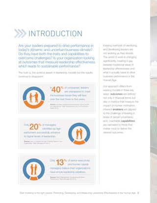 Start investing in the right people. Predicting, Developing, and Measuring Leadership Effectiveness in the Human Age. 3
Are your leaders prepared to drive performance in
today’s dynamic and uncertain business climate?
Do they have both the traits and capabilities to
overcome challenges? Is your organization looking
at outcomes that measure leadership effectiveness
which leads to sustainable performance?
The truth is, the world is awash in leadership models but the results
continue to disappoint:
INTRODUCTION
Existing methods of identifying,
and developing leaders are
not working as they should.
The world of work is changing
significantly, creating a gap
between traditional ideas of
leadership effectiveness and
what it actually takes to drive
business performance in the
Human Age.
Our approach differs from
existing models in three key
ways: outcomes are defined
not only in financial terms but
also in metrics that measure the
impact on human motivation;
inherent enablers are aligned
to the challenge of leading in
times of certain uncertainty;
and, coachable capabilities
are narrowed to those that
matter most to deliver the
desired outcomes.
Only of managers
identified as high
performers successfully advance
to higher levels of leadership.
20%
Source: How to Unleash the High Potential Talent in Your
Organization, Right Management 2014
Only of senior executives
and human capital
managers believe their organizations
have ample leadership pipelines.
13%
Source: Talent Management: Accelerating Business
Performance. Right Management 2014.
In of companies, leaders
are unprepared to meet
the business issues they will face
over the next three to five years.
40%
Source: Strategic Leadership Development: Global Trends
and Approaches. Right Management and The Conference
Board 2013.
 