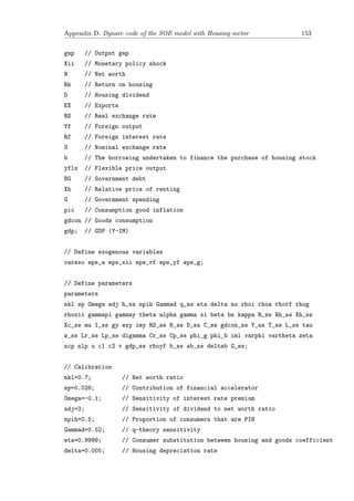 Appendix D. Dynare code of the SOE model with Housing sector 153
gap // Output gap
Xii // Monetary policy shock
N // Net worth
Rh // Return on housing
D // Housing dividend
EX // Exports
RS // Real exchange rate
Yf // Foreign output
Rf // Foreign interest rate
S // Nominal exchange rate
b // The borrowing undertaken to finance the purchase of housing stock
yflx // Flexible price output
BG // Government debt
Xh // Relative price of renting
G // Government spending
pic // Consumption good inflation
gdcon // Goods consumption
gdp; // GDP (Y-IM)
// Define exogenous variables
varexo eps_a eps_xii eps_rf eps_yf eps_g;
// Define parameters
parameters
nkl sp Omega adj h_ss npih Gammad q_ss eta delta nu rhoi rhoa rhorf rhog
rhoxii gammapi gammay theta alpha gamma xi beta bn kappa R_ss Rh_ss Xh_ss
Xc_ss mu I_ss gy exy imy RS_ss N_ss D_ss C_ss gdcon_ss Y_ss T_ss L_ss tau
w_ss Lr_ss Lp_ss digamma Cr_ss Cp_ss phi_g phi_b iml varphi vartheta zeta
ncp nlp u c1 c2 v gdp_ss rhoyf b_ss ab_ss deltab G_ss;
// Calibration
nkl=0.7; // Net worth ratio
sp=0.026; // Contribution of financial accelerator
Omega=-0.1; // Sensitivity of interest rate premium
adj=3; // Sensitivity of dividend to net worth ratio
npih=0.5; // Proportion of consumers that are PIH
Gammad=0.52; // q-theory sensitivity
eta=0.9999; // Consumer substitution between housing and goods coefficient
delta=0.005; // Housing depreciation rate
 