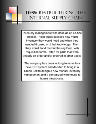 DFSS: Restructuring the
Internal Supply Chain
Inventory management was done as an ad-hoc
process. Floor leads guessed how much
inventory they would need and when they
needed it based on tribal knowledge. Then
they would flood the Purchasing Dept. with
requisition forms, often for parts that were
already on-order and/or ordered in other depts.
The company has been looking to move to a
new ERP system and decided to bring in a
Green Belt to design a new manual inventory
management and a centralized warehouse to
house the process.
 
