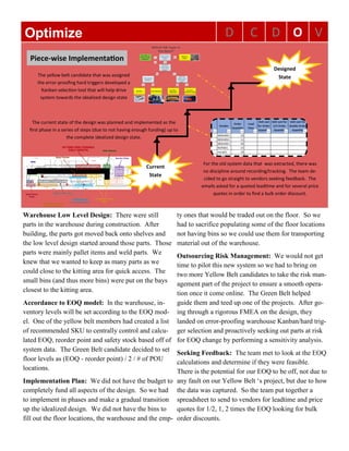 D C D O VOptimize
Current
State
Designed
StateThe yellow belt candidate that was assigned
the error-proofing hard triggers developed a
Kanban selection tool that will help drive
system towards the idealized design state
Piece-wise Implementation
For the old system data that was extracted, there was
no discipline around recording/tracking. The team de-
cided to go straight to vendors seeking feedback. The
emails asked for a quoted leadtime and for several price
quotes in order to find a bulk order discount.
The current state of the design was planned and implemented as the
first phase in a series of steps (due to not having enough funding) up to
the complete idealized design state.
Warehouse Low Level Design: There were still
parts in the warehouse during construction. After
building, the parts got moved back onto shelves and
the low level design started around those parts. Those
parts were mainly pallet items and weld parts. We
knew that we wanted to keep as many parts as we
could close to the kitting area for quick access. The
small bins (and thus more bins) were put on the bays
closest to the kitting area.
Accordance to EOQ model: In the warehouse, in-
ventory levels will be set according to the EOQ mod-
el. One of the yellow belt members had created a list
of recommended SKU to centrally control and calcu-
lated EOQ, reorder point and safety stock based off of
system data. The Green Belt candidate decided to set
floor levels as (EOQ - reorder point) / 2 / # of POU
locations.
Implementation Plan: We did not have the budget to
completely fund all aspects of the design. So we had
to implement in phases and make a gradual transition
up the idealized design. We did not have the bins to
fill out the floor locations, the warehouse and the emp-
ty ones that would be traded out on the floor. So we
had to sacrifice populating some of the floor locations
not having bins so we could use them for transporting
material out of the warehouse.
Outsourcing Risk Management: We would not get
time to pilot this new system so we had to bring on
two more Yellow Belt candidates to take the risk man-
agement part of the project to ensure a smooth opera-
tion once it come online. The Green Belt helped
guide them and teed up one of the projects. After go-
ing through a rigorous FMEA on the design, they
landed on error-proofing warehouse Kanban/hard trig-
ger selection and proactively seeking out parts at risk
for EOQ change by performing a sensitivity analysis.
Seeking Feedback: The team met to look at the EOQ
calculations and determine if they were feasible.
There is the potential for our EOQ to be off, not due to
any fault on our Yellow Belt ‘s project, but due to how
the data was captured. So the team put together a
spreadsheet to send to vendors for leadtime and price
quotes for 1/2, 1, 2 times the EOQ looking for bulk
order discounts.
 