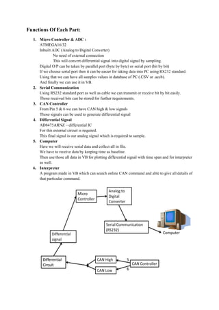 germany_internship | PDF