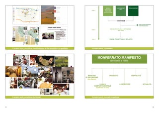 12 13
Il project work_concept progettuale
MONFERRATO MANIFESTO
MARCHIO
DI DISTINZIONE
CODICE
COMPORTAMENTALE
PRODOTTI
LABORATORI
OSPITALITÁ
RITUALITÁ
dall’invisibile al visibile
bio district
fortificare la rete
Il project work_il processo
CONDIVISIONE
+
Fase 1.
Fase 2.
Fase 3.
RICERCA ELABORAZIONE
DATI
VISUALIZZAZIONE
CASI STUDIO NAZIONALI
E INTERNAZIONALI
VISIONE STRATEGICA E DEFINIZIONE
DEL BRIEF
VISIONI PROGETTUALI E SVILUPPO
testimonianze
ricerca desk
ricerca sul campo
Il project work_raccolta e visualizzazione di dati quantitativi e qualitativi
vino / elegenza / mistero / ...
55C / 53M / 35Y / 5K
tetti / casa / calore / ...
11C / 75M / 65Y / 0K
biscotti / lavoro / legno / ...
44C / 51M / 62Y / 16K
sapori / energia / ...
12C / 50M / 100Y / 0K
autunno
Il project work_eccellenze territoriali
 