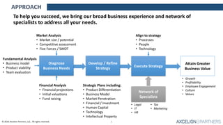 © 2016 Axcelion Partners, LLC. All rights reserved.
To help you succeed, we bring our broad business experience and network of
specialists to address all your needs.
Develop / Refine
Strategy
Execute Strategy
Network of
Specialists
• Legal
• IT
• HR
• Tax
• Marketing
Attain Greater
Business Value
• Growth
• Profitability
• Employee Engagement
• Culture
• Values
Fundamental Analysis
• Business model
• Product viability
• Team evaluation
Align to strategy
• Processes
• People
• Technology
APPROACH
Financial Analysis
• Financial projections
• Initial valuations
• Fund raising
Market Analysis
• Market size / potential
• Competitive assessment
• Five Forces / SWOT
Diagnose
Business Needs
3
Strategic Plans including:
• Product Differentiation
• Business Model
• Market Penetration
• Financial / Investment
• Human Capital
• Technology
• Intellectual Property
 