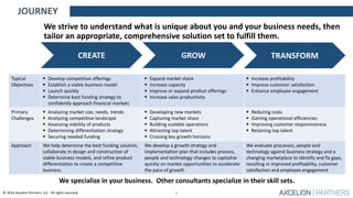 © 2016 Axcelion Partners, LLC. All rights reserved.
We strive to understand what is unique about you and your business needs, then
tailor an appropriate, comprehensive solution set to fulfill them.
Typical
Objectives
 Develop competitive offerings
 Establish a viable business model
 Launch quickly
 Determine best funding strategy to
confidently approach financial markets
 Expand market share
 Increase capacity
 Improve or expand product offerings
 Increase sales productivity
 Increase profitability
 Improve customer satisfaction
 Enhance employee engagement
Primary
Challenges
 Analyzing market size, needs, trends
 Analyzing competitive landscape
 Assessing viability of products
 Determining differentiation strategy
 Securing needed funding
 Developing new markets
 Capturing market share
 Building scalable operations
 Attracting top talent
 Crossing key growth horizons
 Reducing costs
 Gaining operational efficiencies
 Improving customer responsiveness
 Retaining top talent
Approach We help determine the best funding solution,
collaborate in design and construction of
viable business models, and refine product
differentiation to create a competitive
business.
We develop a growth strategy and
implementation plan that includes process,
people and technology changes to capitalize
quickly on market opportunities to accelerate
the pace of growth
We evaluate processes, people and
technology against business strategy and a
changing marketplace to identify and fix gaps,
resulting in improved profitability, customer
satisfaction and employee engagement
CREATE GROW TRANSFORM
We specialize in your business. Other consultants specialize in their skill sets.
JOURNEY
4
 