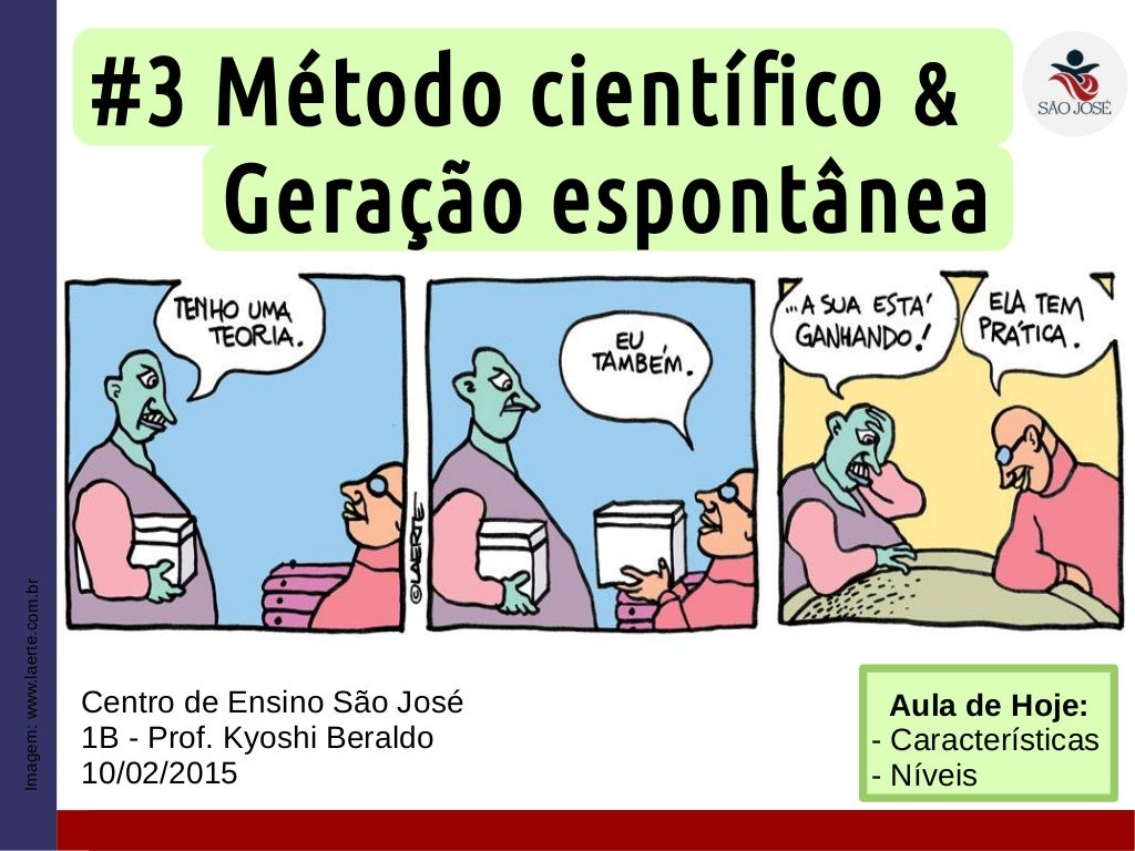 1EM 3 Método cientifico e Geração espontânea 1EM 3 Método cientifico e Geração espontânea