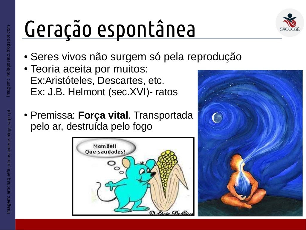 1EM 3 Método cientifico e Geração espontânea 1EM 3 Método cientifico e Geração espontânea