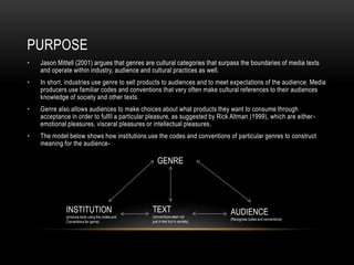 PURPOSE
• Jason Mittell (2001) argues that genres are cultural categories that surpass the boundaries of media texts
and operate within industry, audience and cultural practices as well.
• In short, industries use genre to sell products to audiences and to meet expectations of the audience. Media
producers use familiar codes and conventions that very often make cultural references to their audiences
knowledge of society and other texts.
• Genre also allows audiences to make choices about what products they want to consume through
acceptance in order to fulfil a particular pleasure, as suggested by Rick Altman (1999), which are either-
emotional pleasures, visceral pleasures or intellectual pleasures.
• The model below shows how institutions use the codes and conventions of particular genres to construct
meaning for the audience-
GENRE
INSTITUTION
(produce texts using the codes and
Conventions for genre)
TEXT
(conventions seen not
just in text but in society)
AUDIENCE
(Recognise codes and conventions)
 