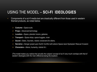 USING THE MODEL – SCI-FI IDEOLOGIES
• Components of a sci-fi media text are drastically different from those used in western
themed products, as noted below.
 Costume – Space suits
 Props – Advanced technology
 Location – Space, planets/ moons, galaxies
 Transport – Space ships, space buggies, rover
 Sound – Static, futuristic, robotic voiceovers for aliens.
 Narrative – Danger posed upon Earth/ Conflict with aliens/ Space race/ Dystopian/ Rescue/ Invasion
 Characters – Aliens, humanity, robots/ A.I.
(The model makes you realise that actually the subject/ concept of sci-fi very much overlaps with that of
western ideologies with the main difference being the location)
 
