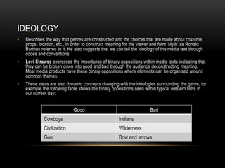 IDEOLOGY
• Describes the way that genres are constructed and the choices that are made about costume,
props, location, etc., in order to construct meaning for the viewer and form ‘Myth’ as Ronald
Barthes referred to it. He also suggests that we can tell the ideology of the media text through
codes and conventions.
• Levi Strawss expresses the importance of binary oppositions within media texts indicating that
they can be broken down into good and bad through the audience deconstructing meaning.
Most media products have these binary oppositions where elements can be organised around
common themes.
• These ideas are also dynamic concepts changing with the ideologies surrounding the genre, for
example the following table shows the binary oppositions seen within typical western films in
our current day:
Good Bad
Cowboys Indians
Civilization Wilderness
Gun Bow and arrows
 