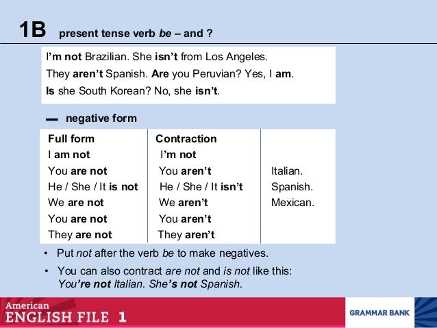 1b Present Tense Verb Be