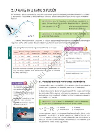 Prohibida
su
reproducción.
28
2. La rapidez en el cambio de posición
En el estudio del movimiento de un cuerpo tenemos que conocer el significado del término rapidez
y del término velocidad. Es decir, la mayor o menor distancia recorrida por un móvil por unidad de
tiempo.
En el sistema internacional de unidades, la unidad adoptada para medir la velo­
cidad es el metro por
segundo (m/s). Otra unidad de velocidad muy utilizada es el kilómetro por hora (km/h).
La velocidad es una magnitud vectorial, que representa la
razón de cambio entre el vector desplazamiento y la varia-
ción de tiempo
∆s
∆t
v =
⃗
⃗
	 ∆s ≡ vector desplazamiento
La rapidez es el módulo o tamaño del vector velocidad, es
una magnitud escalar.
La velocidad media es el cociente entre la distancia recorri-
da por el móvil y el tiempo empleado en recorrerla.
Un ave migratoria recorre las siguientes distancias en su viaje:
A la vista de estos cocientes, podemos afirmar que el ave ha vo-
lado con mayor rapidez en el tercer tramo, en el que el cociente
∆s/∆t ha sido mayor.
Ejemplo
3
Tramo
Posición
(km)
Tiempo
(h)
Distancia reco-
rrida ∆s (km)
Tiempo
empleado ∆ t (h)
Rapidez
∆s/∆t (km/h)
1 s1
= 18 t1
= 0,5 s1
- s0
= 18 t1
- t0
= 0,5 18 / 0,5 = 36
2 s2
= 63 t2
= 1,5 s2
- s1
= 45 t2
- t1
= 1,0 45 / 1 = 45
3 s3
= 123 t3
= 2,5 s3
- s2
= 60 t3
- t2
= 1,0 60 / 1 = 60
4 s4
= 144 t4
= 3,0 s4
- s3
= 21 t4
- t3
= 0,5 21 / 0,5 = 42
͢v
→
y también:
E
N
G
R
UPO
Y
T
A
M
B
IÉN
T
I
C
S
R
E
C
O
R
T
A
BLES
C
A
L
C
U
L
A
DORA
La velocidad es una magnitud
vectorial y se representa median-
te un vector caracterizado por:
El módulo o valor numérico de la
velocidad, denominado también
rapidez.
La dirección, o sea, la recta que
contiene el vector velocidad.
El sentido, indicado por la punta
de la flecha del vector.
2.1. Velocidad media y velocidad instantánea
En el ejemplo anterior hemos visto cómo el ave migratoria se mueve a
distintas velocidades en los diferentes tramos de su trayectoria.
Es decir, el cociente ∆s/∆t toma valores distintos según los tramos
del recorrido. Cada uno de estos valores representa un promedio
de lo rápido que circula el móvil en un tramo concreto, denomi-
nado velocidad media.
http://goo.gl/HhfGA3
s	 =	posición	 t	 =	 tiempo
s0
	=	posición inicial	 t0
	 =	 tiempo inicial
La rapidez que marca continuamente el velocímetro de un auto,
representa en realidad el límite cuando el intervalo tiende a 0.
Cuando tenemos cambios infinitecimales de desplazamientos y
tiempos, hablamos del concepto de velocidad instantánea, que
estudiaremos en los cursos siguientes.
s - s0
∆s
vm
=
∆t
=
t - t0
t1
t0
=0
t2
t3
t4
s1
s2
s3
s4
Fig. 4
⃗
∆t ≡ variacion del tiempo
Trabajo mi ingenio
Si un objeto recorre 300 kilómetros en
dos horas, entonces, su rapidez es
de:
v = 300km/2h = 150km/h.
Dar una interpretación de la rapidez
de este objeto:
_________________________
_________________________
_________________________
Además transformar a m/s
_________________________
P
r
o
h
i
b
i
d
a
s
u
c
o
m
e
r
c
i
a
l
i
z
a
c
i
ó
n
 