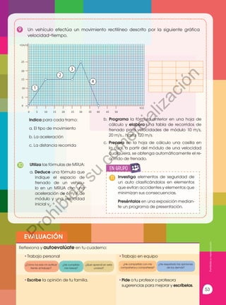 Prohibida
su
reproducción.
53
Prohibida
su
reproducción
9 Un vehículo efectúa un movimiento rectilíneo descrito por la siguiente gráfica
velocidad−tiempo.
v(m/s)
t(s)
1
2
3
4
0 5 10 15 20 25 30 35 40 45 50
0
5
10
15
20
25
EVALUACIÓN
•	
Escribe la opinión de tu familia. •	
Pide a tu profesor o profesora
sugerencias para mejorar y escríbelas.
•	Trabajo personal
Reflexiona y autoevalúate en tu cuaderno:
•	
Trabajo en equipo
¿Cómo ha sido mi actitud
frente al trabajo?
¿He compartido con mis
compañeros y compañeras?
¿He cumplido
mis tareas?
¿He respetado las opiniones
de los demás?
¿Qué aprendí en esta
unidad?
Utiliza las fórmulas de MRUA:
a. Deduce una fórmula que
indique el espacio de
frenado de un vehícu-
lo en un MRUA con una
aceleración de 6 m/s2
de
módulo y una velocidad
inicial v0
.
10
Indica para cada tramo:
a. El tipo de movimiento
b. La aceleración
c. La distancia recorrida
b. Programa la fórmula anterior en una hoja de
cálculo y elabora una tabla de recorridos de
frenado para velocidades de módulo 10 m/s,
20 m/s... hasta 120 m/s.
c. Prepara en la hoja de cálculo una casilla en
la cual, a partir del módulo de una velocidad
cualquiera, se obtenga automáticamente el re-
corrido de frenado.
en grupo
E
N
G
R
UPO
Y
T
A
M
B
IÉN:
T
I
C
C
A
L
C
U
L
A
DORA
T
E
N
E
N
C
U
E
N
TA QUE:
Investiga elementos de seguridad de
un auto clasificándolos en elementos
que evitan accidentes y elementos que
minimizan sus consecuencias.
Preséntalos en una exposición median-
te un programa de presentación.
11
53
P
r
o
h
i
b
i
d
a
s
u
c
o
m
e
r
c
i
a
l
i
z
a
c
i
ó
n
 