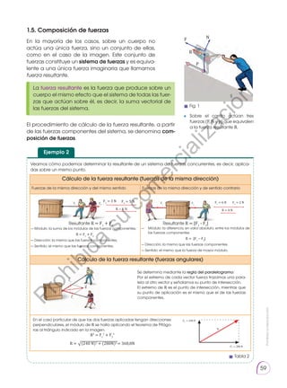 Prohibida
su
reproducción
59
1.5. Composición de fuerzas
En la mayoría de los casos, sobre un cuerpo no
actúa una única fuerza, sino un conjunto de ellas,
como en el caso de la imagen. Este conjunto de
fuerzas constituye un sistema de fuerzas y es equiva-
lente a una única fuerza imaginaria que llamamos
fuerza resultante.
La fuerza resultante es la fuerza que produce sobre un
cuerpo el mismo efecto que el sistema de todas las fuer-
zas que actúan sobre él, es decir, la suma vectorial de
las fuerzas del sistema.
Ejemplo 2
Sobre el carrito actúan tres
fuerzas (F, N y p) que equivalen
a la fuerza resultante R.
N
F
R
P
El procedimiento de cálculo de la fuerza resultante, a partir
de las fuerzas componentes del sistema, se denomina com­
posición de fuerzas.
F2
= 5 N
F1
= 3 N
R = 8 N
Resultante R = F1
+ F2
Resultante R = |F1
- F2
|
— Módulo: la suma de los módulos de las fuerzas componentes.
R = F1
+ F2
— Dirección: la misma que las fuerzas componentes.
— Sentido: el mismo que las fuerzas componentes.
— 	 Módulo: la diferencia, en valor absoluto, entre los módulos de
las fuerzas componentes.
R = |F1
– F2
|
— Dirección: la misma que las fuerzas componentes.
— Sentido: el mismo que la fuerza de mayor módulo.
Se determina mediante la regla del paralelogramo:
Por el extremo de cada vector fuerza trazamos una para-
lela al otro vector y señalamos su punto de intersección.
El extremo de R es el punto de intersección, mientras que
su punto de aplicación es el mismo que el de las fuerzas
componentes.
En el caso particular de que las dos fuerzas aplicadas tengan direcciones
perpendiculares, el módulo de R se halla aplicando el teorema de Pitágo-
ras al triángulo indicado en la imagen.
R2
= F1
2
+ F2
2
R = (240 N)2
+ (280N)2
= 368,8N
Veamos cómo podemos determinar la resultante de un sistema de fuerzas concurrentes, es decir, aplica-
das sobre un mismo punto.
Cálculo de la fuerza resultante (fuerzas de la misma dirección)
Fuerzas de la misma dirección y del mismo sentido Fuerzas de la misma dirección y de sentido contrario
Cálculo de la fuerza resultante (fuerzas angulares)
F1
F1
F2
F2
R
F2
= 2 N
F1
= 6 N
R = 4 N
F1
F2
√
41
F2 = 280 N
F1 = 240 N
R
Tabla 2
⃗
⃗
⃗
Fig. 1
P
r
o
h
i
b
i
d
a
s
u
c
o
m
e
r
c
i
a
l
i
z
a
c
i
ó
n
 