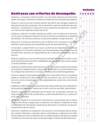 Prohibida
su
reproducción
Destrezas con criterios de desempeño:
Unidades
1 2 3 4 5 6
•	 Observar y comparar la teoría de Bohr con las teorías atómicas de Demócrito,
Dalton, Thompson, Rutherford, mediante el análisis de los postulados precedentes.
•	 Deducir y comunicar que la teoría de Bohr del átomo de hidrógeno explica la
estructura lineal de los espectros de los elementos químicos partiendo de la ob-
servación, comparación y aplicación de los espectros de absorción y emisión
con información obtenida a partir de las TIC.
•	 Observar y aplicar el modelo mecánico-cuántico de la materia en la estructu-
ración de la configuración electrónica de los átomos considerando la dualidad
del electrón, los números cuánticos, los tipos de orbitales, la regla de Hund.
•	 Relacionar la estructura electrónica de los átomos con la posición en la Tabla
periódica, para deducir las propiedades químicas de los elementos.
•	 Comprobar y experimentar con base a prácticas de laboratorio y revisiones
bibliográficas la variación periódica de las propiedades físicas y químicas de
los elementos químicos en dependencia de la estructura electrónica de sus
átomos.
•	 Deducir y explicar la unión de átomos por su tendencia de donar, recibir o com-
partir electrones para alcanzar la estabilidad del gas noble más cercano, según
la Teoría de Kössel y Lewis.
•	 Observar y clasificar el tipo de enlaces químicos y su fuerza partiendo del análisis
de la relación existente entre la capacidad de transferir y compartir electrones y
la configuración electrónica; en base a los valores de la electronegatividad.
•	 Deducir y explicar las propiedades físicas de compuestos iónicos y covalentes
desde el análisis de su estructura y el tipo de enlace que une a los átomos,
así como de la comparación de las propiedades de sustancias comúnmente
conocidas.
•	 Establecer y diferenciar las fuerzas intermoleculares partiendo de la descripción
del puente de hidrógeno, fuerzas de London y de Van der Walls, dipolo-dipolo.
•	 Deducir y predecir la posibilidad de formación de compuestos químicos, en
base al estado natural de los elementos, su estructura electrónica y su ubicación
en la Tabla Periódica.
•	 Examinar y clasificar la composición, formulación y nomenclatura de los óxidos,
así como el método a seguir para su obtención (vía directa o indirecta), en base
a la identificación del estado natural de los elementos a combinar y la estructu-
ra electrónica de los mismos.
•	 Examinar y clasificar la composición, formulación y nomenclatura de los hidróxi-
dos; ácidos hidrácidos y oxácidos; sales e hidrocarburos y diferenciar los méto-
dos de obtención de los hidróxidos de los metales alcalinos del resto de metales
e identificar la función de estos compuestos según la teoría de Brönsted-Lowry.
✓
✓
✓
✓
✓
✓
✓
✓
✓
✓
✓
✓
P
r
o
h
i
b
i
d
a
s
u
c
o
m
e
r
c
i
a
l
i
z
a
c
i
ó
n
 