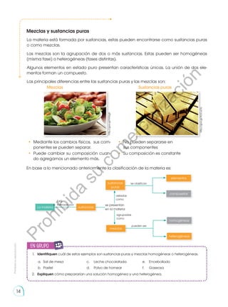 Prohibida
su
reproducción
14
Mezclas y sustancias puras
La materia está formada por sustancias, estas pueden encontrarse como sustancias puras
o como mezclas.
Las mezclas son la agrupación de dos o más sustancias. Estas pueden ser homogéneas
(misma fase) o heterogéneas (fases distintas).
Algunos elementos en estado puro presentan características únicas. La unión de dos ele-
mentos forman un compuesto.
Las principales diferencias entre las sustancias puras y las mezclas son:
1.	 Identifiquen cuál de estos ejemplos son sustancias puras y mezclas homogéneas o heterogéneas.
a.	 Sal de mesa	 c.	 Leche chocolatada	 e.	 Encebollado
b.	 Pastel	 d.	 Polvo de hornear	 f.	 Gaseosa
2.	 Expliquen cómo prepararían una solución homogénea y una heterogénea.
En base a lo mencionado anteriormente la clasificación de la materia es:
La materia sustancias
mezclas
heterogéneas
homogéneas
pueden ser
agrupadas
como
se presentan
en la materia
Está
formada por
compuestos
elementos
sustancias
puras
aisladas
como
se clasifican
Mezclas Sustancias puras
•	 Mediante los cambios físicos, sus com-
ponentes se pueden separar.
•	 No pueden separarse en
sus componentes
•	 Puede cambiar su composición cuan-
do agregamos un elemento más.
•	 Su composición es constante
http://goo.gl/Hr0zgh
http://goo.gl/XOCuOU
en grupo
E
N
G
R
UPO
Y
T
A
M
B
IÉN
T
I
C
S
R
E
C
O
R
T
A
BLES
C
A
L
C
U
L
A
DORA
P
r
o
h
i
b
i
d
a
s
u
c
o
m
e
r
c
i
a
l
i
z
a
c
i
ó
n
 