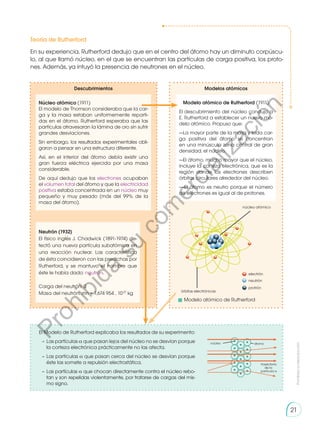 Prohibida
su
reproducción
21
Teoría de Rutherford
En su experiencia, Rutherford dedujo que en el centro del átomo hay un diminuto corpúscu-
lo, al que llamó núcleo, en el que se encuentran las partículas de carga positiva, los proto-
nes. Además, ya intuyó la presencia de neutrones en el núcleo.
Núcleo atómico (1911)
El modelo de Thomson consideraba que la car-
ga y la masa estaban uniformemente reparti-
das en el átomo. Rutherford esperaba que las
partículas atravesaran la lámina de oro sin sufrir
grandes desviaciones.
Sin embargo, los resultados experimentales obli-
garon a pensar en una estructura diferente.
Así, en el interior del átomo debía existir una
gran fuerza eléctrica ejercida por una masa
considerable.
De aquí dedujo que los electrones ocupaban
el volumen total del átomo y que la electricidad
positiva estaba concentrada en un núcleo muy
pequeño y muy pesado (más del 99% de la
masa del átomo).
Neutrón (1932)
El físico inglés J. Chadwick (1891-1974) de-
tectó una nueva partícula subatómica en
una reacción nuclear. Las característica
de ésta coincidieron con las predichas por
Rutherford, y se mantuvo el nombre que
éste le había dado: neutrón.
Carga del neutrón: 0
Masa del neutrón: mn = 1,674 954 . 10-27
kg
Descubrimientos
Modelo atómico de Rutherford (1911)
El descubrimiento del núcleo condujo a
E. Rutherford a establecer un nuevo mo-
delo atómico. Propuso que:
—La mayor parte de la masa y toda car-
ga positiva del átomo se concentran
en una minúscula zona central de gran
densidad, el núcleo.
—El átomo, mucho mayor que el núcleo,
incluye la corteza electrónica, que es la
región donde los electrones describen
órbitas circulares alrededor del núcleo.
—-El átomo es neutro porque el número
de electrones es igual al de protones.
Modelos atómicos
núcleo átomo
trayectoria
de la
partícula α
órbitas electrónicas
núcleo atómico
electrón
neutrón
protrón
El Modelo de Rutherford explicaba los resultados de su experimento:
–	Las partículas α que pasan lejos del núcleo no se desvían porque
la corteza electrónica prácticamente no las afecta.
–	Las partículas α que pasan cerca del núcleo se desvían porque
éste las somete a repulsión electrostática.
–	Las partículas α que chocan directamente contra el núcleo rebo-
tan y son repelidas violentamente, por tratarse de cargas del mis-
mo signo.
núcleo átomo
trayectoria
de la
partícula α
órbitas electrónicas
núcleo atómico
electrón
neutrón
protrón
	 Modelo atómico de Rutherford
P
r
o
h
i
b
i
d
a
s
u
c
o
m
e
r
c
i
a
l
i
z
a
c
i
ó
n
 