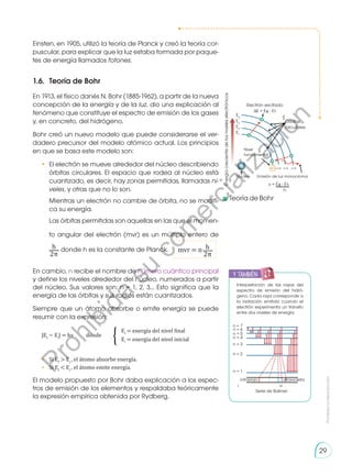 Prohibida
su
reproducción
29
Einsten, en 1905, utilizó la teoría de Planck y creó la teoría cor-
puscular, para explicar que la luz estaba formada por paque-
tes de energía llamados fotones.
1.6. 	Teoría de Bohr
En 1913, el físico danés N. Bohr (1885-1962), a partir de la nueva
concepción de la energía y de la luz, dio una explicación al
fenómeno que constituye el espectro de emisión de los gases
y, en concreto, del hidrógeno.
Bohr creó un nuevo modelo que puede considerarse el ver-
dadero precursor del modelo atómico actual. Los principios
en que se basa este modelo son:
•	 El electrón se mueve alrededor del núcleo describiendo
órbitas circulares. El espacio que rodea al núcleo está
cuantizado, es decir, hay zonas permitidas, llamadas ni-
veles, y otras que no lo son.
	 Mientras un electrón no cambie de órbita, no se modifi-
ca su energía.
	 Las órbitas permitidas son aquellas en las que el momen-
to angular del electrón (mvr) es un múltiplo entero de
h
2π
donde h es la constante de Planck.
	
En cambio, n recibe el nombre de número cuántico principal
y define los niveles alrededor del núcleo, numerados a partir
del núcleo. Sus valores son: n = 1, 2, 3... Esto significa que la
energía de las órbitas y sus radios están cuantizados.
Siempre que un átomo absorbe o emite energía se puede
resumir con la expresión:
Ef
= energía del nivel final
Ei
= energía del nivel inicial
|Ef
− Ei
| = hν	 donde	
	
•	 Si Ef
 Ei
, el átomo absorbe energía.
•	 Si Ef
 Ei
, el átomo emite energía.
El modelo propuesto por Bohr daba explicación a los espec-
tros de emisión de los elementos y respaldaba teóricamente
la expresión empírica obtenida por Rydberg.
Interpretación de las rayas del
es­
pec­
tro de emisión del hidró-
geno. Cada raya corresponde a
la radiación emitida cuando el
electrón experimenta un tránsito
entre dos ni­
veles de energía.
n = 7
n = 6
n = 5
n = 4
n = 3
n = 2
n = 1
infrarrojo ultravioleta
Serie de Balmer
i u
Electrón excitado
∆E = E4 - E1
Orbitas
circulares
E4
E3
E2
E1
Energía
creciente
de
los
niveles
electrónicos
n=1 n=2 n=3 n=4
Nivel
fundamental
Núcleo Emisión de luz monocroma
v = E4 - E1
h
	 Teoría de Bohr
h
2π
mvr = n
y también:
P
r
o
h
i
b
i
d
a
s
u
c
o
m
e
r
c
i
a
l
i
z
a
c
i
ó
n
 