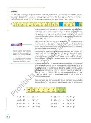 Prohibida
su
reproducción
48
Períodos
Los períodos se designan por números correlativos del 1 al 7. En ellos los elementos presen-
tan propiedades diferentes que varían progresivamente desde el comportamiento metálico
hasta el comportamiento no metálico, para acabar siempre con un gas noble.
El nivel energético en el que se encuentran los electrones de
valencia en los elementos de un período dado es el mismo,
ya que cada uno posee un electrón de valencia más que el
anterior. Por ello, tienen diferentes propiedades los elemen-
tos en un período.
Los elementos del mismo período tienen sus electrones más
internos ordenados como el gas noble del período anterior,
entre corchetes, seguido de la configuración electrónica de
los electrones de valencia.
Por ejemplo, a la configuración electrónica del Fe (Z = 26),
elemento del período 4, 1s2
2s2
2p6
3s2
3p6
4s2
3d6
, la pode-
mos escribir de manera simplificada como [Ar] 4s2
3d6
, sien-
do [Ar] la configuración del gas noble del tercer período: 1s2
2s2
2p6
3s2
3p6
.
Los elementos de un período determinado se caracterizan
por tener electrones en el mismo nivel más externo, que es
precisamente el número que designa cada período. Así, los
elementos del período 1 tienen electrones solo en el nivel 1,
los del período 2 tienen electrones ocupando hasta el nivel
2, los del tercer período tienen electrones hasta el nivel 3, y
así sucesivamente.
Por ejemplo, los elementos del tercer período tienen todos
kernel de neón y sus electrones ocupan hasta el tercer nivel.
	 Na 	(Z = 11)	 →	 [Ne] 3s1
	 P 	 (Z = 15)	 →	 [Ne] 3s2
3p3
	 Mg	(Z = 12)	 →	 [Ne] 3s2
	 S 	 (Z = 16)	 →	 [Ne] 3s2
3p4
	 Al 	 (Z = 13)	 →	 [Ne] 3s2
3p1
	 Cl 	 (Z = 17)	 →	 [Ne] 3s2
3p5
	 Si 	 (Z = 14)	 →	 [Ne] 3s2
3p2
	 Ar 	 (Z = 18)	 →	 [Ne] 3s2
3p6
Kernel
Es un término que proviene de la
palabra alemana kern, cuyo sig-
nificado es ‘núcleo, corazón’, en
referencia a la configuración elec-
trónica más profunda.
En la bibliografía no es frecuente
encontrar este término, y suele sus-
tituirse por el de estructura interna.
3
4
y también:
P
r
o
h
i
b
i
d
a
s
u
c
o
m
e
r
c
i
a
l
i
z
a
c
i
ó
n
 