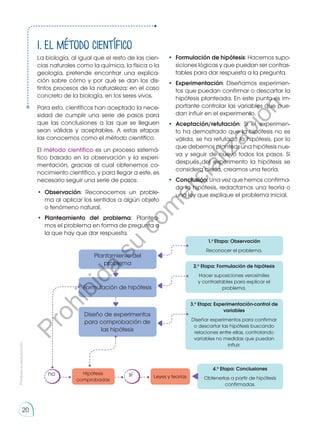 1. El método científico
La biología, al igual que el resto de las cien-
cias naturales como la química, la física o la
geología, pretende encontrar una explica-
ción sobre cómo y por qué se dan los dis-
tintos procesos de la naturaleza; en el caso
concreto de la biología, en los seres vivos.
Para esto, científicos han aceptado la nece-
sidad de cumplir una serie de pasos para
que las conclusiones a las que se lleguen
sean válidas y aceptables. A estas etapas
las conocemos como el método científico.
El método científico es un proceso sistemá-
tico basado en la observación y la experi-
mentación, gracias al cual obtenemos co-
nocimiento científico, y para llegar a este, es
necesario seguir una serie de pasos:
•	 Observación: Reconocemos un proble-
ma al aplicar los sentidos a algún objeto
o fenómeno natural.
•	 Planteamiento del problema: Plantea-
mos el problema en forma de pregunta a
la que hay que dar respuesta.
Plantamiento del
problema
Diseño de experimentos
para comprobación de
las hipótesis
Hipótesis
comprobadas
Leyes y teorías
1.a
Etapa: Observación
Reconocer el problema.
2.a
Etapa: Formulación de hipótesis
Hacer suposiciones verosímiles
y contrastables para explicar el
problema.
3.a
Etapa: Experimentación-control de
variables
Diseñar experimentos para confirmar
o descartar las hipótesis buscando
relaciones entre ellas, controlando
variables no medidas que puedan
influir.
4.a
Etapa: Conclusiones
Obtenerlas a partir de hipótesis
confirmadas.
no sí
Formulación de hipótesis
•	 Formulación de hipótesis: Hacemos supo-
siciones lógicas y que puedan ser contras-
tables para dar respuesta a la pregunta.
•	 Experimentación: Diseñamos experimen-
tos que puedan confirmar o descartar la
hipótesis planteada. En este punto es im-
portante controlar las variables que pue-
dan influir en el experimento.
•	 Aceptación/refutación: Si el experimen-
to ha demostrado que la hipótesis no es
válida, se ha refutado la hipótesis, por lo
que debemos plantear una hipótesis nue-
va y seguir de nuevo todos los pasos. Si
después del experimento la hipótesis se
considera cierta, creamos una teoría.
•	 Conclusión: Una vez que hemos confirma-
do la hipótesis, redactamos una teoría o
una ley que explique el problema inicial.
Prohibida
su
reproducción
20
P
r
o
h
i
b
i
d
a
s
u
c
o
m
e
r
c
i
a
l
i
z
a
c
i
ó
n
 