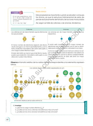 Prohibida
su
reproducción
60
Radio iónico
Esta propiedad es importante cuando se estudian compues-
tos iónicos, ya que la estructura tridimensional de estos de-
pende exclusivamente del tamaño de los iones involucrados.
Así, según se trate de cationes o de aniones, tendremos:
Cationes Aniones
Los cationes son de menor tamaño que los átomos de
los que proceden.
Ca
197
Ca²
99
+
El menor número de electrones respecto del átomo
neutro da lugar a un menor apantallamiento y, por lo
tanto, el electrón más externo del catión está sujeto a
una carga nuclear efectiva mayor.
El radio del catión es menor que el del átomo neutro,
puesto que el electrón más externo está sujeto a una
atracción nuclear más intensa.
Los aniones son de mayor tamaño que los átomos
respectivos.
F
72
F-
136
El anión está constituido por un mayor número de
electrones que el átomo neutro, por lo que su apan-
tallamiento sobre su electrón más externo es mayor.
Como la carga nuclear es la misma en ambos, la car-
ga nuclear efectiva sobre el electrón más externo es
menor en el anión, que en su átomo correspondiente.
Como consecuencia, el radio del anión es mayor
que el del átomo neutro.
60
95
K
133
Rb
148
Cs
169
Li
Na
+
+
+
+
+
31
65
Ca
99
Sr
133
Ba
135
Be
Mg
2+
2+
2+
2+
2+
Sc
81
3+ Ti
68
4+
V
59
5+
Cr
64
3+
Mn
80
2+
Fe
60
3+
77
Fe
2+
Co
80
2+
Ni
69
2+
Cu
96
+
Zn
74
2+
Ga
62
3+
Al
50
3+
Ag
126
+
Cd
126
2+
In
81
3+
Sn
71
4+
Sb
62
5+
Au
37
+
Hg
110
2+
Ti
95
3+
Pb
84
4+
N
171
3-
O
140
2-
F
136
-
S
184
2-
Cl
181
-
Se
198
2-
Br
195
-
T
221
2+
I
116
-
Los valores de los radios están expresados en pm
Observa el tamaño relativo de los radios iónicos correspondientes a los elementos represen-
tativos.
En los iones isoelectrónicos, como
O2−
, F−
, Ne, Na+
y Mg2+
, el radio dis-
minuye conforme aumenta la car-
ga nuclear:
O2−
 F−
 Ne  Na+
 Mg2+
10.	Investiga:
a. ¿Qué es la carga nuclear efectiva (Zef
)?
b. ¿Cuáles son los cinco cationes nanoatómicos más comunes?
c. ¿Cuáles son los cinco aniones nanoatómicos más comunes?
Actividades
	Tamaño relativos de los radios atómicos
y también:
P
r
o
h
i
b
i
d
a
s
u
c
o
m
e
r
c
i
a
l
i
z
a
c
i
ó
n
 