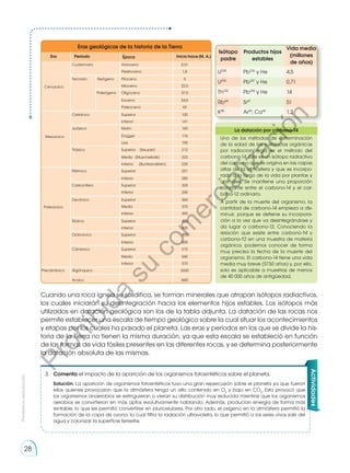 Cuando una roca ígnea se solidifica, se forman minerales que atrapan isótopos radiactivos,
los cuales iniciarán su desintegración hacia los elementos hijos estables. Los isótopos más
utilizados en datación geológica son los de la tabla adjunta. La datación de las rocas nos
permite establecer una escala de tiempo geológico sobre la cual situar los acontecimientos
y etapas por los cuales ha pasado el planeta. Las eras y períodos en los que se divide la his-
toria de la Tierra no tienen la misma duración, ya que esta escala se estableció en función
de las formas de vida fósiles presentes en las diferentes rocas, y se determina posteriormente
la datación absoluta de las mismas.
Era Período Época Inicio hace (M. A.)
Cenozoico
Cuaternario Holoceno 0,01
Pleistoceno 1,8
Terciario Neógeno Plioceno 5
Mioceno 22,5
Paleógeno Oligoceno 37,5
Eoceno 54,5
Paleoceno 65
Mesozoico
Cretácico Superior 100
Inferior 141
Jurásico Malm 160
Dogger 176
Lias 195
Triásico Superior (Keuper) 212
Medio (Muschelkalk) 223
Inferior (Buntsandstein) 230
Paleozoico
Pérmico Superior 251
Inferior 280
Carbonífero Superior 325
Inferior 245
Devónico Superior 360
Medio 370
Inferior 395
Silúrico Superior 423
Inferior 435
Ordovícico Superior 450
Inferior 500
Cámbrico Superior 515
Medio 540
Inferior 570
Precámbrico Algónquico 2650
Arcaico 4600
Eras geológicas de la historia de la Tierra
Isótopo
padre
Productos hijos
estables
Vida media
(millones
de años)
U238
Pb236
y He 4,5
U235
Pb207
y He 0,71
Th232
Pb208
y He 14
Rb84
Sr87
51
K40
Ar40
, Ca40
1,3
Actividades
3.	 Comenta el impacto de la aparición de los organismos fotosintéticos sobre el planeta.
	Solución. La aparición de organismos fotosintéticos tuvo una gran repercusión sobre el planeta ya que fueron
ellos quienes provocaron que la atmósfera tenga un alto contenido en O2
y bajo en CO2
. Esto provocó que
los organismos anaerobios se extinguieran o vieran su distribución muy reducida mientras que los organismos
aerobios se convirtieron en más aptos evolutivamente hablando. Además, producían energía de forma más
rentable, lo que les permitió convertirse en pluricelulares. Por otro lado, el oxígeno en la atmósfera permitió la
formación de la capa de ozono, la cual filtra la radiación ultravioleta, lo que permitió a los seres vivos salir del
agua y colonizar la superficie terrestre.
La datación por carbono-14
Uno de los métodos de determinación
de la edad de las sustancias orgánicas
por radiocronología es el método del
carbono-14. Este es un isótopo radiactivo
del carbono que se origina en las capas
altas de la atmósfera y que es incorpo-
rado a lo largo de la vida por plantas y
animales. Se mantiene una proporción
constante entre el carbono-14 y el car-
bono-12 ordinario.
A partir de la muerte del organismo, la
cantidad de carbono-14 empieza a dis-
minuir, porque se detiene su incorpora-
ción a la vez que va desintegrándose y
da lugar a carbono-12. Conociendo la
relación que existe entre carbono-14 y
carbono-12 en una muestra de materia
orgánica, podemos conocer de forma
muy precisa la fecha de la muerte del
organismo. El carbono-14 tiene una vida
media muy breve (5730 años) y, por ello,
solo es aplicable a muestras de menos
de 40 000 años de antigüedad.
Prohibida
su
reproducción
28
P
r
o
h
i
b
i
d
a
s
u
c
o
m
e
r
c
i
a
l
i
z
a
c
i
ó
n
 
