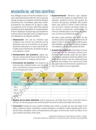 APLICACIÓN DEL MÉTODO CIENTÍFICO
Hoy, al llegar a casa, me he encontrado con un
ramo de flores precioso. Me han dicho que si le
añado al agua una aspirina, las flores durarán
más tiempo sin marchitarse. ¿Será esto cierto?
Si ponemos una aspirina en el agua o algu-
na sustancia como el cloro, esta hace que las
bacterias que se desarrollan en el agua tarden
más en aparecer. Te propongo que probemos
si esto es cierto. Para ello vamos a seguir los pa-
sos utilizados en el método científico.
1.	Observación: Uno de los factores que
aceleran que una flor se marchite son las
bacterias que se encuentran en el agua.
Queremos estudiar si un ramo de flores na-
turales dura más tiempo al añadir al agua
una aspirina o cloro.
2.	Planteamiento del problema: ¿Qué sus-
tancia conservará las flores más tiempo, la
aspirina, el cloro, o ninguna de las dos?
3.	Formulación de hipótesis: Con base en lo
mencionado anteriormente una hipótesis
sería: Las flores se conservan por más tiem-
po en el agua con cloro.
4.	Experimentación: Tenemos que diseñar
una forma de realizar el experimento. Por
ejemplo, podemos tomar dos grupos de
control y dos grupos variables. Esto quiere
decir que vamos a tener cuatro jarrones
con el mismo número de flores, todos en
las mismas condiciones ambientales, la
misma cantidad de luz, la misma tempera-
tura, la misma cantidad de agua.
	 De esos cuatro jarrones, dos serán los de
control, es decir aquellos que no tienen en el
agua ni cloro ni aspirina, y dos serán los gru-
pos variables, uno de ellos tendrá en el agua
una aspirina y el otro unas gotas de cloro.
5.	Aceptación/refutación: Esta etapa incluye
la generación de resultados. Iremos ano-
tando lo que sucede cada día, por ejem-
plo, cuándo aparece el primer pétalo mar-
chito. Sería bueno que las observaciones
siempre se hiciesen a la misma hora. Para
recoger toda la información podemos uti-
lizar una tabla como la siguiente:
6. Análisis de los datos obtenidos: Indica qué grupo de flores duró más y cuál duró menos
tiempo. En los dos grupos de control podemos sacar el valor promedio de los días.
7.	Conclusión: Puede ser que nuestra hipótesis sea cierta o puede ser que sea falsa. Si es
falsa, podemos volver a plantear nuevas hipótesis y modificar nuestro experimento inclu-
yendo otras variables, como la temperatura del agua, la forma de cortar los tallos, la luz
que reciben las flores, entre otras.
Adaptado de Aplicación del método científico . (2016).
E-ducativa.catedu.es. Obtenido el 4 octubre de 2016, de https://goo.gl/ZIeXb5
Grupos
Días Control 1 Control 2 Variable 1 + aspirina Variable 2 + cloro
Día 1
Día 2
Día 3
Día 4
goo.gl/6JIxUs
Prohibida
su
reproducción
P
r
o
h
i
b
i
d
a
s
u
c
o
m
e
r
c
i
a
l
i
z
a
c
i
ó
n
 