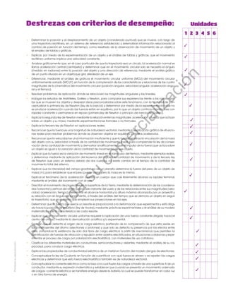 Prohibida
su
reproducción
Destrezas con criterios de desempeño: Unidades
1 2 3 4 5 6
•	 Determinar la posición y el desplazamiento de un objeto (considerado puntual) que se mueve, a lo largo de
una trayectoria rectilínea, en un sistema de referencia establecida y sistematizar información relacionada al
cambio de posición en función del tiempo, como resultado de la observación de movimiento de un objeto y
el empleo de tablas y gráficas.
•	 Explicar, por medio de la experimentación de un objeto y el análisis de tablas y gráficas, que el movimiento
rectilíneo uniforme implica una velocidad constante.
•	 Analizar gráficamente que, en el caso particular de que la trayectoria sea un círculo, la aceleración normal se
llama aceleración central (centrípeta) y determinar que en el movimiento circular solo se necesita el ángulo
(medido en radianes) entre la posición del objeto y una dirección de referencia, mediante el análisis gráfico
de un punto situado en un objetoque gira alrededor de un eje.
•	 Diferenciar, mediante el análisis de gráficos el movimiento circular uniforme (MCU) del movimiento circular
uniformemente variado (MCUV), en función de la comprensión de las características y relaciones de las cuatro
magnitudes de la cinemática del movimiento circular (posición angular, velocidad angular, aceleración angu-
lar y el tiempo).
•	 Resolver problemas de aplicación donde se relacionen las magnitudes angulares y las lineales.
•	 Indagar los estudios de Aristóteles, Galileo y Newton, para comparar sus experiencias frente a las razones por
las que se mueven los objetos y despejar ideas preconcebidas sobre este fenómeno, con la finalidad de con-
ceptualizar la primera ley de Newton (ley de la inercia) y determinar por medio de la experimentación que no
se produce aceleración cuando las fuerzas están en equilibrio, por lo que un objeto continúa moviéndose con
rapidez constante o permanece en reposo (primera ley de Newton o principio de inercia de Galileo).
•	 Explicar la segunda ley de Newton mediante la relación entre las magnitudes: aceleración y fuerza que actúan
sobre un objeto y su masa, mediante experimentaciones formales o no formales.
•	 Explicar la tercera ley de Newton en aplicaciones reales.
•	 Reconocer que la fuerza es una magnitud de naturaleza vectorial, mediante la explicación gráfica de situacio-
nes reales para resolver problemas donde se observen objetos en equilibrio u objetos acelerados.
•	 Reconocer que la velocidad es una información insuficiente y que lo fundamental es la vinculación de la masa
del objeto con su velocidad a través de la cantidad de movimiento lineal, para comprender la ley de conser-
vación de la cantidad de movimiento y demostrar analíticamente que el impulso de la fuerza que actúa sobre
un objeto es igual a la variación de la cantidad de movimiento de ese objeto.
•	 Explicar que la fuerza es la variación de momento lineal en el transcurso del tiempo, mediante ejemplos reales,
y determinar mediante la aplicación del teorema del impulso, la cantidad de movimiento y de la tercera ley
de Newton que para un sistema aislado de dos cuerpos, no existe cambio en el tiempo de la cantidad de
movimiento total del sistema.
•	 Explicar que la intensidad del campo gravitatorio de un planeta determina la fuerza del peso de un objeto de
masa (m), para establecer que el peso puede variar pero la masa es la misma.
	 Explicar el fenómeno de la aceleración cuando un cuerpo que cae libremente alcanza su rapidez terminal,
mediante el análisis del rozamiento con el aire.
•	 Describir el movimiento de proyectiles en la superficie de la Tierra, mediante la determinación de las coordena-
das horizontal y vertical del objeto para cada instante del vuelo y de las relaciones entre sus magnitudes (velo-
cidad, aceleración, tiempo); determinar el alcance horizontal y la altura máxima alcanzada por un proyectil y
su relación con el ángulo de lanzamiento, a través del análisis del tiempo que se demora un objeto en seguir
la trayectoria, que es el mismo que emplean sus proyecciones en los ejes.
•	 Determinar que la fuerza que ejerce un resorte es proporcional a la deformación que experimenta y está dirigi-
da hacia la posición de equilibrio (ley de Hooke), mediante prácticas experimentales y el análisis de su modelo
matemático y de la característica de cada resorte.
•	 Explicar que el movimiento circular uniforme requiere la aplicación de una fuerza constante dirigida hacia el
centro del círculo, mediante la demostración analítica y/o experimental.
•	 Explicar que se detecta el origen de la carga eléctrica, partiendo de la comprensión de que esta reside en
los constituyentes del átomo (electrones o protones) y que solo se detecta su presencia por los efectos entre
ellas, comprobar la existencia de solo dos tipos de carga eléctrica a partir de mecanismos que permiten la
identificación de fuerzas de atracción y repulsión entre objetos electrificados, en situaciones cotidianas y expe-
rimentar el proceso de carga por polarización electrostática, con materiales de uso cotidiano.
•	 Clasificar los diferentes materiales en conductores, semiconductores y aislantes, mediante el análisis de su ca-
pacidad, para conducir carga eléctrica.
•	 Explicar las propiedades de conductividad eléctrica de un metal en función del modelo del gas de electrones.
•	 Conceptualizar la ley de Coulomb en función de cuantificar con qué fuerza se atraen o se repelen las cargas
eléctricas y determinar que esta fuerza electrostática también es de naturaleza vectorial.
•	 Conceptualizar la corriente eléctrica como la tasa a la cual fluyen las cargas a través de una superficie A de un
conductor, mediante su expresión matemática y establecer que cuando se presenta un movimiento ordenado
de cargas –corriente eléctrica- se transfiere energía desde la batería, la cual se puede transformar en calor, luz
o en otra forma de energía.
✓
✓
✓
✓
✓
✓
✓
✓
✓
✓
✓
✓
✓
✓
✓
✓
✓
✓
✓
✓
P
r
o
h
i
b
i
d
a
s
u
c
o
m
e
r
c
i
a
l
i
z
a
c
i
ó
n
 
