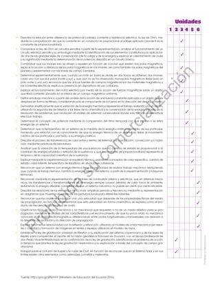 Unidades
1 2 3 4 5 6
•	 Describir la relación entre diferencia de potencial (voltaje), corriente y resistencia eléctrica, la ley de Ohm, me-
diante la comprobación de que la corriente en un conductor es proporcional al voltaje aplicado (donde R es la
constante de proporcionalidad).
•	 Comprobar la ley de Ohm en circuitos sencillos a partir de la experimentación, analizar el funcionamiento de un
circuito eléctrico sencillo y su simbología mediante la identificación de sus elementos constitutivos y la aplicación
de dos de las grandes leyes de conservación (de la carga y de la energía) y explicar el calentamiento de Joule
y su significado mediante la determinación de la potencia disipada en un circuito básico.
•	 Comprobar que los imanes solo se atraen o repelen en función de concluir que existen dos polos magnéticos,
explicar la acción a distancia de los polos magnéticos en los imanes, así como también los polos magnéticos del
planeta y experimentar con las líneas de campo cerradas.
•	 Determinar experimentalmente que, cuando un imán en barra se divide en dos trozos, se obtienen dos imanes,
cada uno con sus dos polos (norte y sur) y que aún no se ha observado monopolos magnéticos libres (solo un
polo norte o uno sur), reconoce que las únicas fuentes de campos magnéticos son los materiales magnéticos y
las corrientes eléctricas, explica su presencia en dispositivos de uso cotidiano.
•	 Explicar el funcionamiento del motor eléctrico por medio de la acción de fuerzas magnéticas sobre un objeto
que lleva corriente ubicada en el interior de un campo magnético uniforme.
•	 Definir el trabajo mecánico a partir del análisis de la acción de una fuerza constante aplicada a un objeto que se
desplaza en forma rectilínea, considerando solo el componente de la fuerza en la dirección del desplazamiento.
•	 Demostrar analíticamente que la variación de la energía mecánica representa el trabajo realizado por un objeto,
utilizando la segunda ley de Newton y las leyes de la cinemática y la conservación de la energía, a través de la
resolución de problemas que involucren el análisis de sistemas conservativos donde solo fuerzas conservativas
efectúan trabajo.
•	 Determinar el concepto de potencia mediante la comprensión del ritmo temporal con que ingresa o se retira
energía de un sistema.
•	 Determinar que la temperatura de un sistema es la medida de la energía cinética promedio de sus partículas,
haciendo una relación con el conocimiento de que la energía térmica de un sistema se debe al movimiento
caótico de sus partículas y, por tanto, a su energía cinética.
•	 Describir el proceso de transferencia de calor entre y dentro de sistemas por conducción, convección y/o radia-
ción, mediante prácticas de laboratorio.
•	 Analizar que la variación de la temperatura de una sustancia que no cambia de estado es proporcional a la
cantidad de energía añadida o retirada de la sustancia y que la constante de proporcionalidad representa el
recíproco de la capacidad calorífica de la sustancia.
•	 Explicar mediante la experimentación el equilibrio térmico usando los conceptos de calor específico, cambio de
estado, calor latente, temperatura de equilibrio, en situaciones cotidianas.
•	 Reconocer que un sistema con energía térmica tiene la capacidad de realizar trabajo mecánico deduciendo
que, cuando el trabajo termina, cambia la energía interna del sistema, a partir de la experimentación (máquinas
térmicas).
•	 Reconocer mediante la experimentación de motores de combustión interna y eléctricos, que en sistemas mecá-
nicos, las transferencias y transformaciones de la energía siempre causan pérdida de calor hacia el ambiente,
reduciendo la energía utilizable, considerando que un sistema mecánico no puede ser ciento por ciento eficiente.
•	 Describir las relaciones de los elementos de la onda: amplitud, período y frecuencia, mediante su representación
en diagramas que muestren el estado de las perturbaciones para diferentes instantes.
•	 Reconocer que las ondas se propagan con una velocidad que depende de las propiedades físicas del medio
de propagación, en función de determinar que esta velocidad, en forma cinemática, se expresa como el pro-
ducto de frecuencia por longitud de onda.
•	 Clasificar los tipos de onda (mecánica o no mecánica) que requieren o no de un medio elástico para su pro-
pagación, mediante el análisis de las características y el reconocimiento de que la única onda no mecánica
conocida es la onda electromagnética, diferenciando entre ondas longitudinales y transversales con relación a
la dirección de oscilación y la dirección de propagación.
•	 Explicar fenómenos relacionados con la reflexión y refracción, utilizando el modelo de onda mecánica (en resor-
tes o cuerdas) y formación de imágenes en lentes y espejos, utilizando el modelo de rayos.
•	 Establecer la ley de gravitación universal de Newton y su explicación del sistema copernicano y de las leyes de
Kepler, para comprender el aporte de la misión geodésica francesa en Ecuador, con el apoyo profesional de
don Pedro Vicente Maldonado en la confirmación de la ley de gravitación, identificando el problema de acción
a distancia que plantea la ley de gravitación newtoniana y su explicación a través del concepto de campo gra-
vitacional.
•	 Indagar sobre el cinturón de Kuiper y la nube de Oort, en función de reconocer que en el Sistema Solar y en sus
límites existen otros elementos como asteroides, cometas y meteoritos.
✓
✓
✓
✓
✓
✓
✓
✓
✓
✓
✓
✓
✓
✓
✓
✓
✓
✓
✓
✓
Fuente: http://goo.gl/zMymHY (Ministerio de Educación del Ecuador 2016).
Prohibida
su
reproducción.
P
r
o
h
i
b
i
d
a
s
u
c
o
m
e
r
c
i
a
l
i
z
a
c
i
ó
n
 