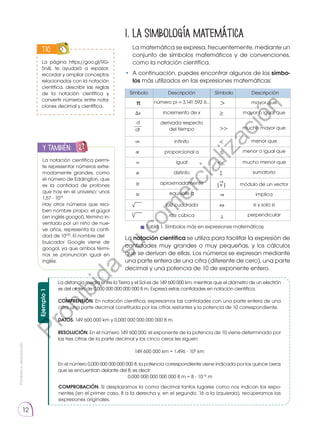 Prohibida
su
reproducción.
12
1. La simbología matemática
	 La matemática se expresa, frecuentemente, mediante un
conjunto de símbolos matemáticos y de convenciones,
como la notación científica.
• 	A continuación, puedes encontrar algunos de los símbo-
los más utilizados en las expresiones matemáticas:
La notación científica se utiliza para facilitar la expresión de
cantidades muy grandes o muy pequeñas, y los cálculos
que se derivan de ellas. Los números se expresan mediante
una parte entera de una cifra (diferente de cero), una parte
decimal y una potencia de 10 de exponente entero.
Símbolo
� >
∆x
número pi ≈ 3,141 592 6… mayor que
menor que
mucho menor que
módulo de un vector
si y solo si
mayor o igual que
menor o igual que
sumatorio
implica
perpendicular
mucho mayor que
infinito
distinto
raíz cuadrada
incremento de x
proporcional a
aproximadamente
raíz cúbica
derivada respecto
del tiempo
igual
equivale a
≥
d
dt >>
∞ <
∝ ≤
= <<
⇒
∑
⇔
⊥
| v |
→
3
≡
≅
≠
Símbolo
Descripción Descripción
√
√
La distancia media entre la Tierra y el Sol es de 149 600 000 km, mientras que el diámetro de un electrón
es del orden de 0,000 000 000 000 000 8 m. Expresa estas cantidades en notación científica.
COMPRENSIÓN. En notación científica, expresamos las cantidades con una parte entera de una
cifra, una parte decimal constituida por las cifras restantes y la potencia de 10 correspondiente.
DATOS. 149 600 000 km y 0,000 000 000 000 000 8 m.
RESOLUCIÓN. En el número 149 600 000, el exponente de la potencia de 10 viene determinado por
las tres cifras de la parte decimal y los cinco ceros les siguen:
149 600 000 km = 1,496 ⋅ 108
km
En el número 0,000 000 000 000 000 8, la potencia correspondiente viene indicada por los quince ceros
que se encuentran delante del 8; es decir:
0,000 000 000 000 000 8 m = 8 ⋅ 10-16
m
COMPROBACIÓN. Si desplazamos la coma decimal tantos lugares como nos indican los expo-
nentes (en el primer caso, 8 a la derecha y, en el segundo, 16 a la izquierda), recuperamos las
expresiones originales.
Ejemplo
1
TIC
La página https://goo.gl/RG-
5n4L te ayudará a repasar,
recordar y ampliar conceptos
relacionados con la notación
científica, describir las reglas
de la notación científica y
convertir números entre nota-
ciones decimal y científica.
La notación científica permi-
te representar números extre-
madamente grandes, como
el número de Eddington, que
es la cantidad de protones
que hay en el universo: unos
1,57 ⋅ 1079
Hay otros números que reci-
ben nombre propio: el gúgol
(en inglés googol), término in-
ventado por un niño de nue-
ve años, representa la canti-
dad de 10100
. El nombre del
buscador Google viene de
googol, ya que ambos térmi-
nos se pronuncian igual en
inglés.
y también:
E
N
G
R
UPO
Y
T
A
M
B
IÉN
T
I
C
S
R
E
C
O
R
T
A
BLES
C
A
L
C
U
L
A
DORA
Tabla 1. Símbolos más en expresiones matemáticas
P
r
o
h
i
b
i
d
a
s
u
c
o
m
e
r
c
i
a
l
i
z
a
c
i
ó
n
 