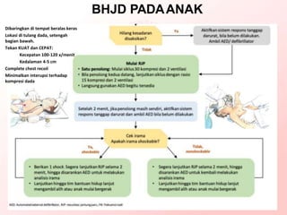 BHJD PADAANAK
Dibaringkan di tempat beralas keras
Lokasi di tulang dada, setengah
bagian bawah.
Tekan KUAT dan CEPAT:
Kecepatan 100-120 x/menit
Kedalaman 4-5 cm
Complete chest recoil
Minimalkan interupsi terhadap
kompresi dada
 