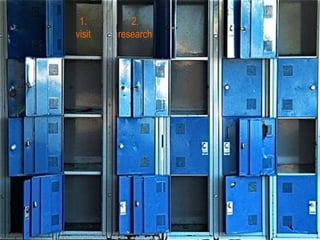 1.
visit
2.
research
 