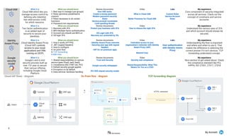 Google Cloud Security Engineer Exam Prep sheet.pdf