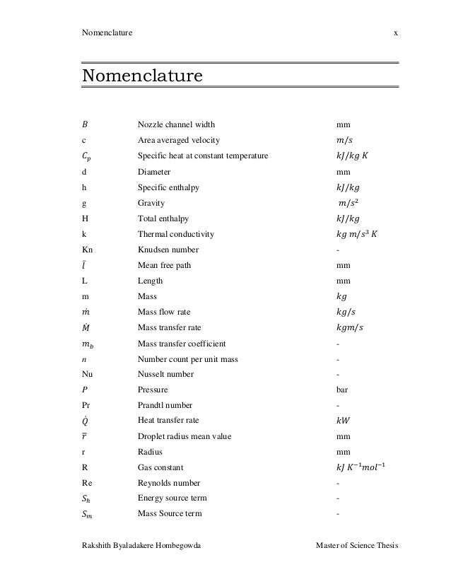 List of abbreviations thesis example image
