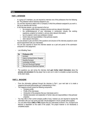 Tasks
PART I : INTERVIEW
- In a group of 5 members, you are required to interview one of the professions from the following
list. The profession will be randomly assigned to you.
- You are then required to select a firm or company in which the profession assigned to you work in.
Set up an interview with him/her.
- In the interview session, you are required to find out
o the company profile (history, company structure and any relevant information)
o the profile/background of your interviewee in construction industry (his working
experience, projects he involved in, and any other relevant information)
o two (2) projects in which your profession involved
o his/her roles and responsibilities in that particular projects
o other relevant information…
- You are advised to plan and think of the questions and structure of the interview properly to avoid
second appointment with your interviewee.
- You are also required to record the interview session as a part and parcel of the submission
component in this assignment.
- List of Building Team :
No Profession (ICI)
1 Architect
2 Interior Architect/Interior Designer
3 Quantity Surveyor
4 Landscape Architect
5 Civil and Structural Engineer
6 Mechanical and Electrical Engineer
- The questions you ask during the interview shall gain further detail information about the
process and procedure the key player has to carry out in order to complete a project according
to the client needs.
PART 2 : MAGAZINE
- From the information gathered through the interview in Part I, your next task is to create a
magazine that would demonstrate your understanding in Part I.
- The magazine should include the following components :
o Company profile
o Profile of the interviewee
o Introduction of the project(s) that your interviewee work in
o Detailed description and explanation of his/her roles and responsibilities in that particular
project(s)
- You may refer to their current company profile (if any), however you are required to express the
information with your own words and style. Should plagiarism is found, penalty will be applied.
- You can either feature ONE or TWO projects that your interviewee involved in. No. of project to be
featured is dependent on the scale of the project. The project however is not necessarily a
completed project.
 