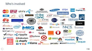 Who’s involved
118
 