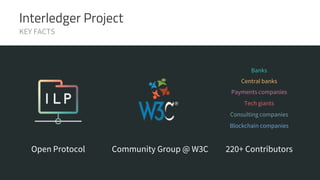 Interledger Project
KEY FACTS
Open Protocol Community Group @ W3C 220+ Contributors
Banks
Central banks
Payments companies
Tech giants
Consulting companies
Blockchain companies
 