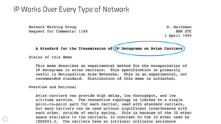 IP Works Over Every Type of Network
 