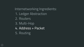 Internetworking Ingredients:
1. Ledger Abstraction
2. Routers
3. Multi-Hop
4. Address + Packet
5. Routing
 