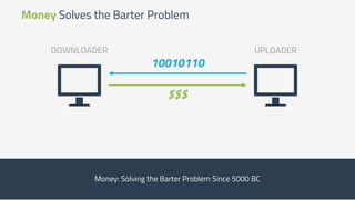 $$$
10010110
DOWNLOADER UPLOADER
Money: Solving the Barter Problem Since 5000 BC
Money Solves the Barter Problem
 