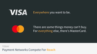 Everywhere you want to be.
There are some things money can't buy.
For everything else, there's MasterCard.
TODAY
Payment Networks Compete For Reach
 