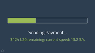 Sending Payment...
$1241.20 remaining; current speed: 13.2 $/s
 