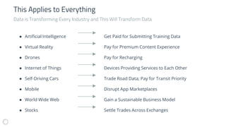 This Applies to Everything
Data is Transforming Every Industry and This Will Transform Data
● Artificial Intelligence
● Virtual Reality
● Drones
● Internet of Things
● Self-Driving Cars
● Mobile
● World Wide Web
● Stocks
Get Paid for Submitting Training Data
Pay for Premium Content Experience
Pay for Recharging
Devices Providing Services to Each Other
Trade Road Data; Pay for Transit Priority
Disrupt App Marketplaces
Gain a Sustainable Business Model
Settle Trades Across Exchanges
 