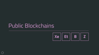 Public Blockchains
Xe Et B Z
 