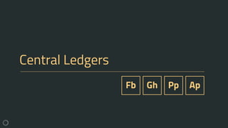 Central Ledgers
Fb Gh Pp Ap
 